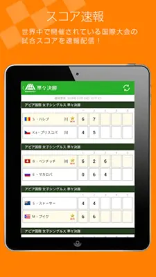 Tennis News android App screenshot 0