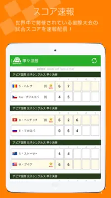 Tennis News android App screenshot 3